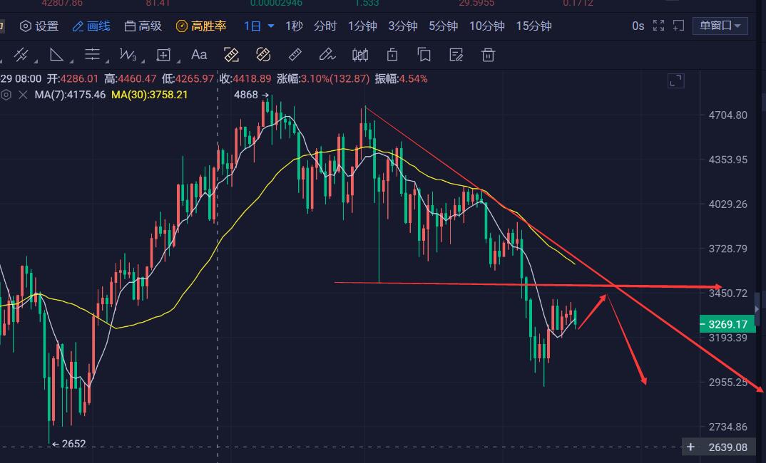  纽伦堡锋无力问题凸显连续不胜排名持续下滑趋势